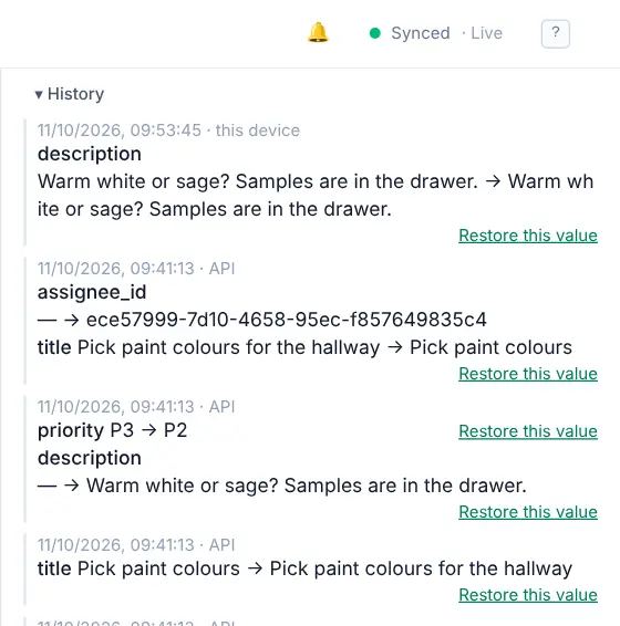 The History list of a task, showing changes to its description, assignee, title and priority, each with a Restore this value link.
